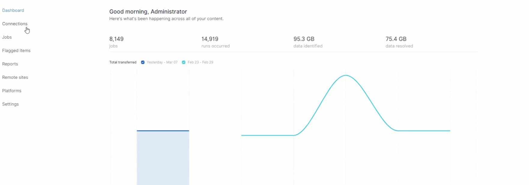 _244531829remove_connection.gif.gif